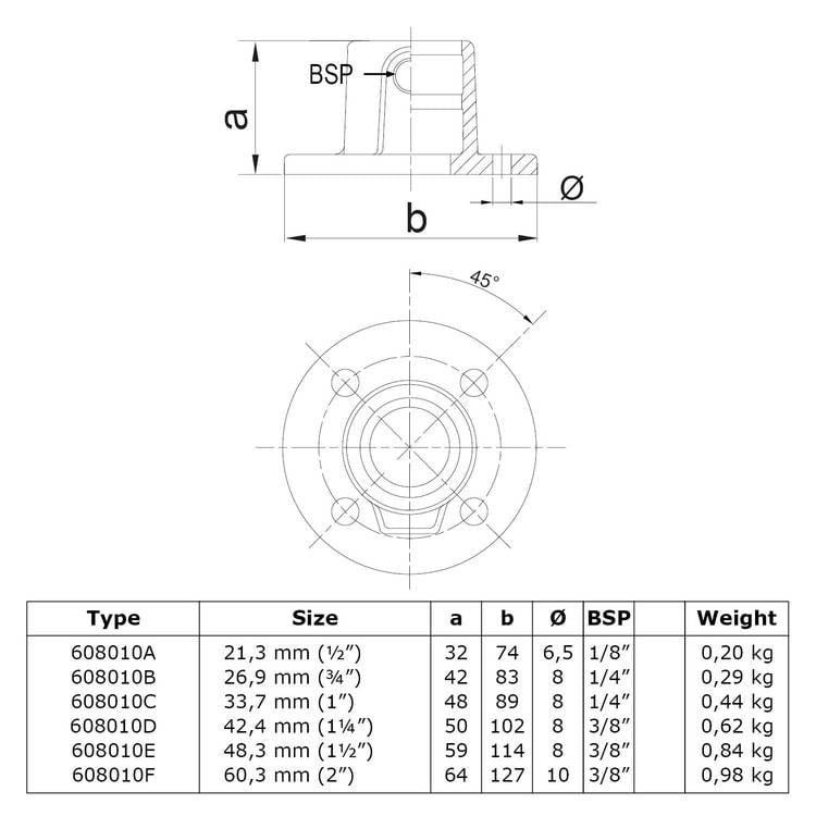 Doos Ronde voetplaat-E / 48,3 mm (25 stuks)